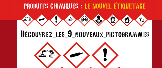Nouveaux pictogrammes de danger : vérifiez vos connaissances ! - Risques  chimiques / produits dangereux - CMR